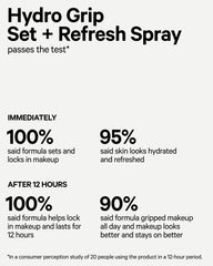 Hydro Grip Hydrating Setting Spray